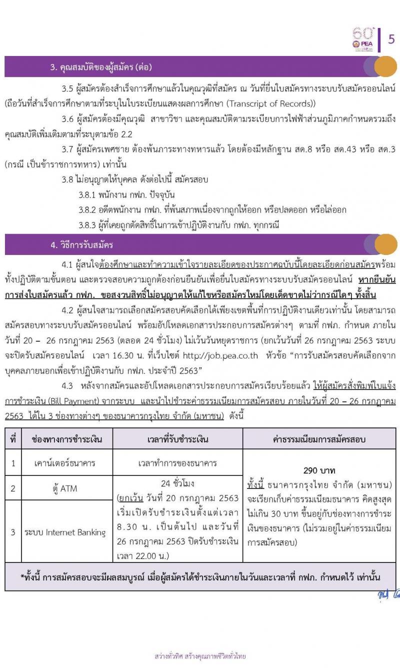 การไฟฟ้าส่วนภูมิภาค (กฟภ.) รับสมัครสอบคัดเลือกจากบุคคลภายนอกเพื่อเข้าปฏิบัติงาน จำนวน 194 อัตรา 223 อัตรา (วุฒิ ปวส. ป.ตรี) รับสมัครสอบทางอินเทอร์เน็ต ตั้งแต่วันที่ 20-26 ก.ค. 2563