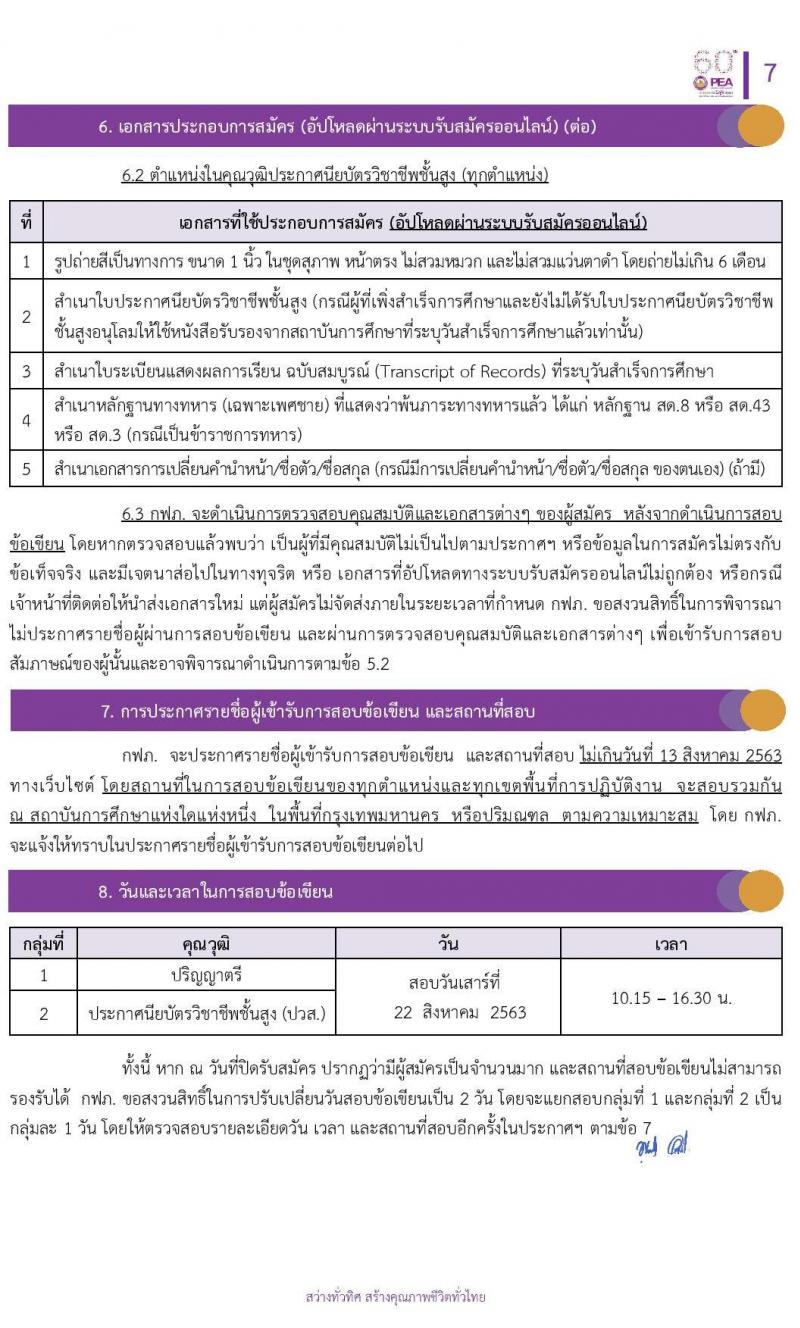การไฟฟ้าส่วนภูมิภาค (กฟภ.) รับสมัครสอบคัดเลือกจากบุคคลภายนอกเพื่อเข้าปฏิบัติงาน จำนวน 194 อัตรา 223 อัตรา (วุฒิ ปวส. ป.ตรี) รับสมัครสอบทางอินเทอร์เน็ต ตั้งแต่วันที่ 20-26 ก.ค. 2563