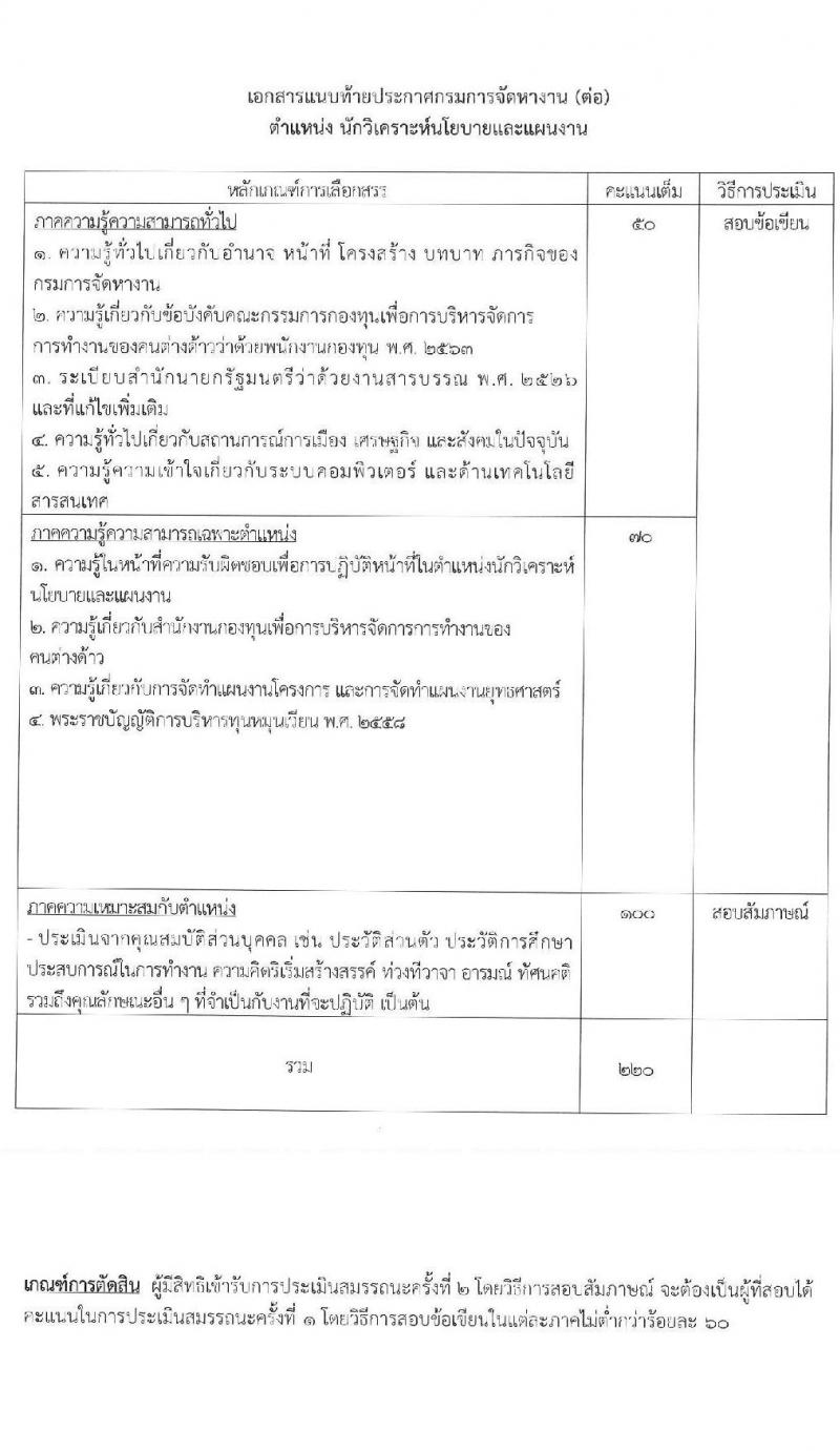 กรมการจัดหางาน รับสมัครบุคคลเพื่อเลือกสรรเป็นพนักงานกองทุน จำนวน 4 ตำแหน่ง 9 อัตรา (วุฒิ ป.ตรี) รับสมัครสอบทางอินเทอร์เน็ต ตั้งแต่วันที่ 3-7 ส.ค. 2563