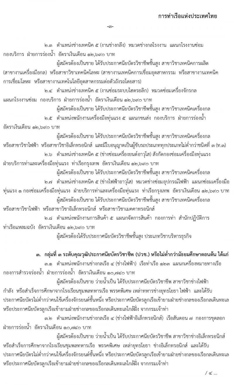 การท่าเรือแห่งประเทศไทย รับสมัครบุคคลทั่วไปเพื่อสอบคัดเลือกเข้าเป็นพนักงานการท่าเรือแห่งประเทศไทย จำนวน 3 กลุ่ม 25 ตำแหน่ง (วุฒิ ปวช. ปวส. ป.ตรี) รับสมัครสอบทางอินเทอร์เน็ต ตั้งแต่วันที่ 20 ก.ค. – 10 ส.ค. 2563