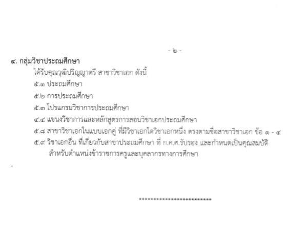 สำนักงานเขตพื้นที่การศึกษาประถมศึกษานครราชสีมา เขต 5 รับสมัครบุคคลเพื่อเลือกสรรเป็นพนักงานราชการทั่วไป ตำแหน่ง ครูผู้สอน จำนวน 22 อัตรา (วุฒิ ป.ตรี ทางการศึกษา) รับสมัครสอบตั้งแต่วันที่ 1-9 ส.ค. 2563
