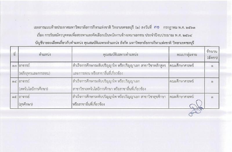 วิทยาลัยการกีฬาแห่งชาติ วิทยาเขตชลบุรี รับสมัครบุคคลเพื่อสรรหาและคัดเลือกเป็นพนักงานจ้างเหมาเอกชน จำนวน 74 อัตรา (วุฒิ ม.ต้น ม.ปลาย ปวช. ปวส. ป.ตรี ป.โท ป.เอก) รับสมัครสอบตั้งแต่วันที่ 3-21 ส.ค. 2563