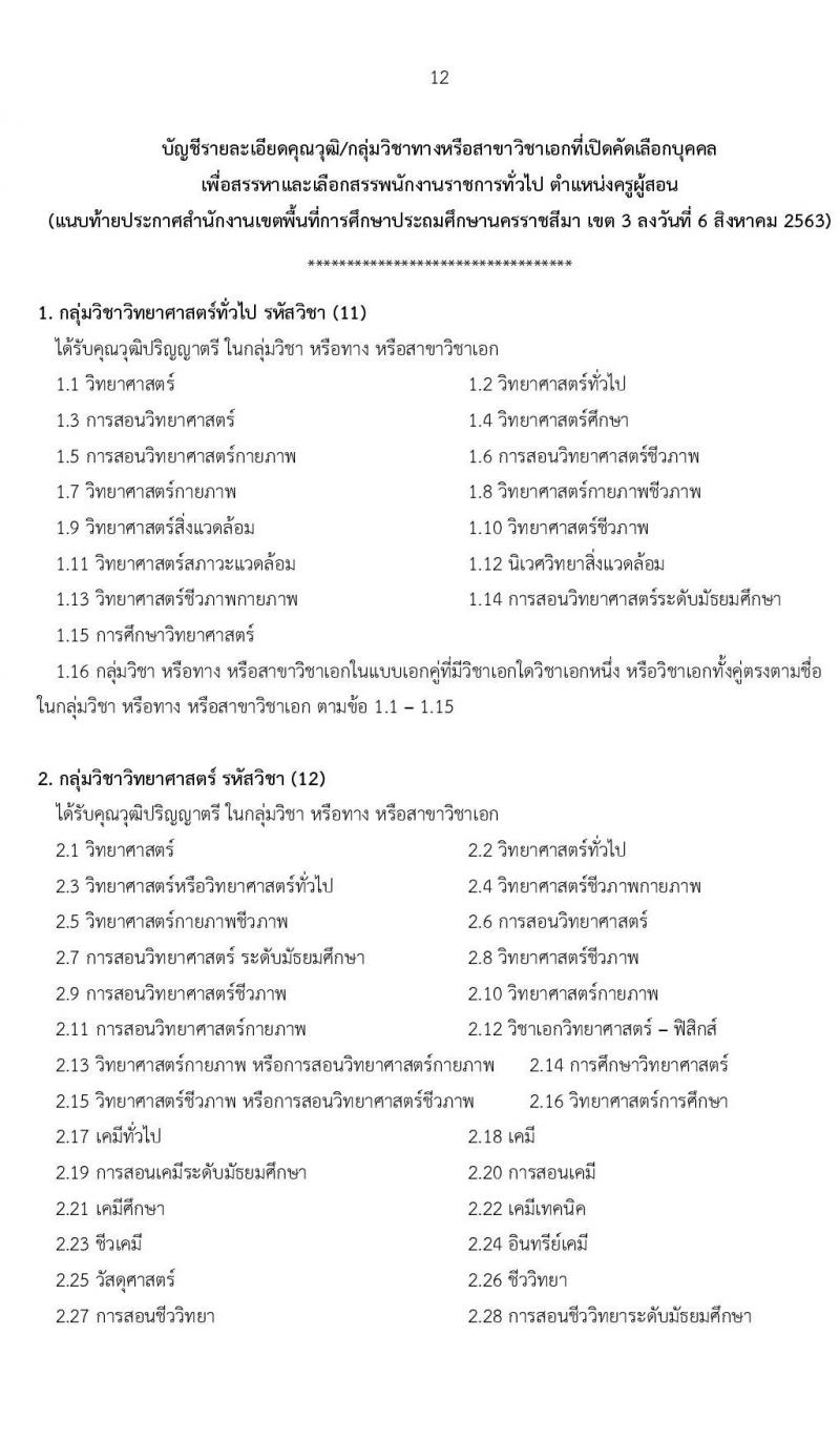 สำนักงานเขตพื้นที่การศึกษาประถมศึกษานครราชสีมา เขต 3 รับสมัครเพื่อสรรหาและเลือกเป็นพนักงานราชการ ตำแหน่ง ครูผู้สอน จำนวน 24 อัตรา (วุฒิ ป.ตรี ทางการศึกษา) รับสมัครสอบตั้งแต่วันที่ 17-21 ส.ค. 2563