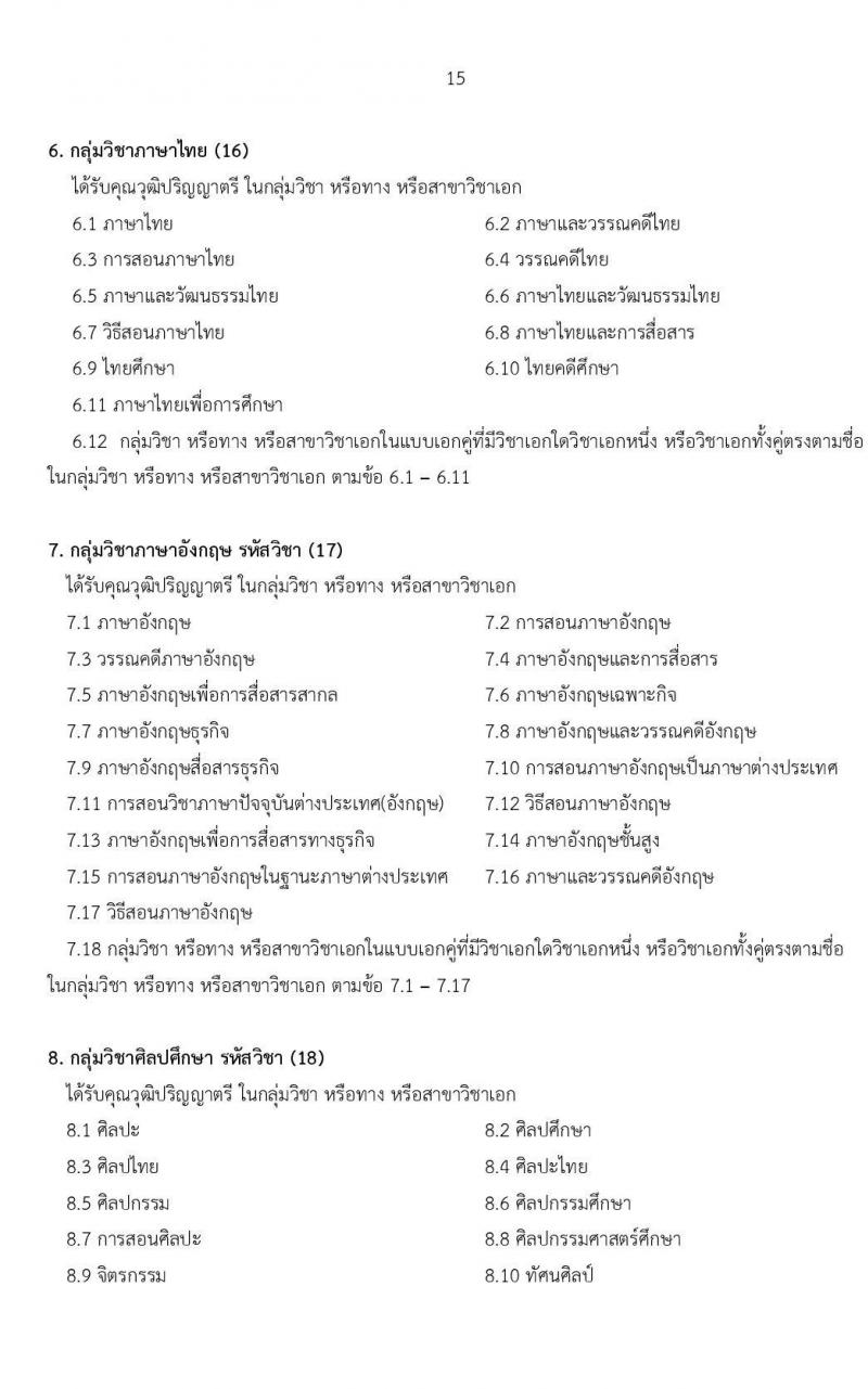 สำนักงานเขตพื้นที่การศึกษาประถมศึกษานครราชสีมา เขต 3 รับสมัครเพื่อสรรหาและเลือกเป็นพนักงานราชการ ตำแหน่ง ครูผู้สอน จำนวน 24 อัตรา (วุฒิ ป.ตรี ทางการศึกษา) รับสมัครสอบตั้งแต่วันที่ 17-21 ส.ค. 2563