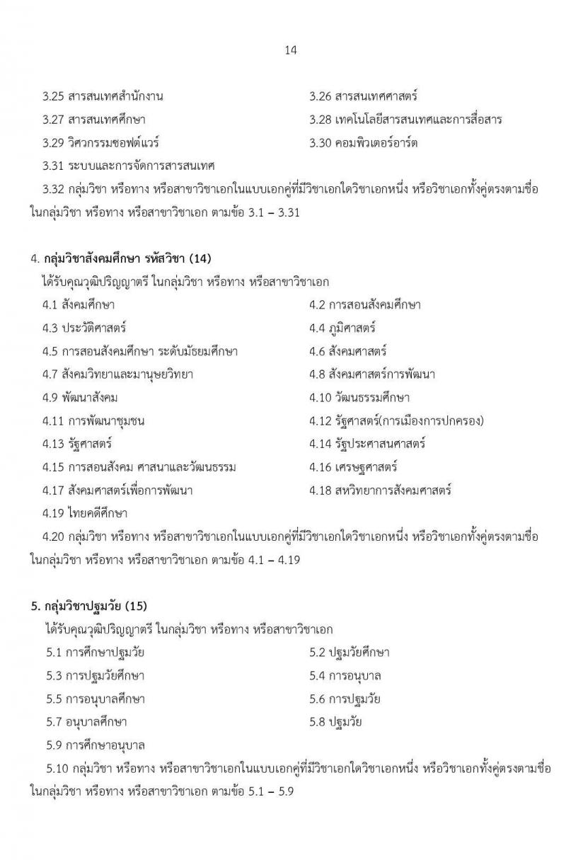 สำนักงานเขตพื้นที่การศึกษาประถมศึกษานครราชสีมา เขต 3 รับสมัครเพื่อสรรหาและเลือกเป็นพนักงานราชการ ตำแหน่ง ครูผู้สอน จำนวน 24 อัตรา (วุฒิ ป.ตรี ทางการศึกษา) รับสมัครสอบตั้งแต่วันที่ 17-21 ส.ค. 2563