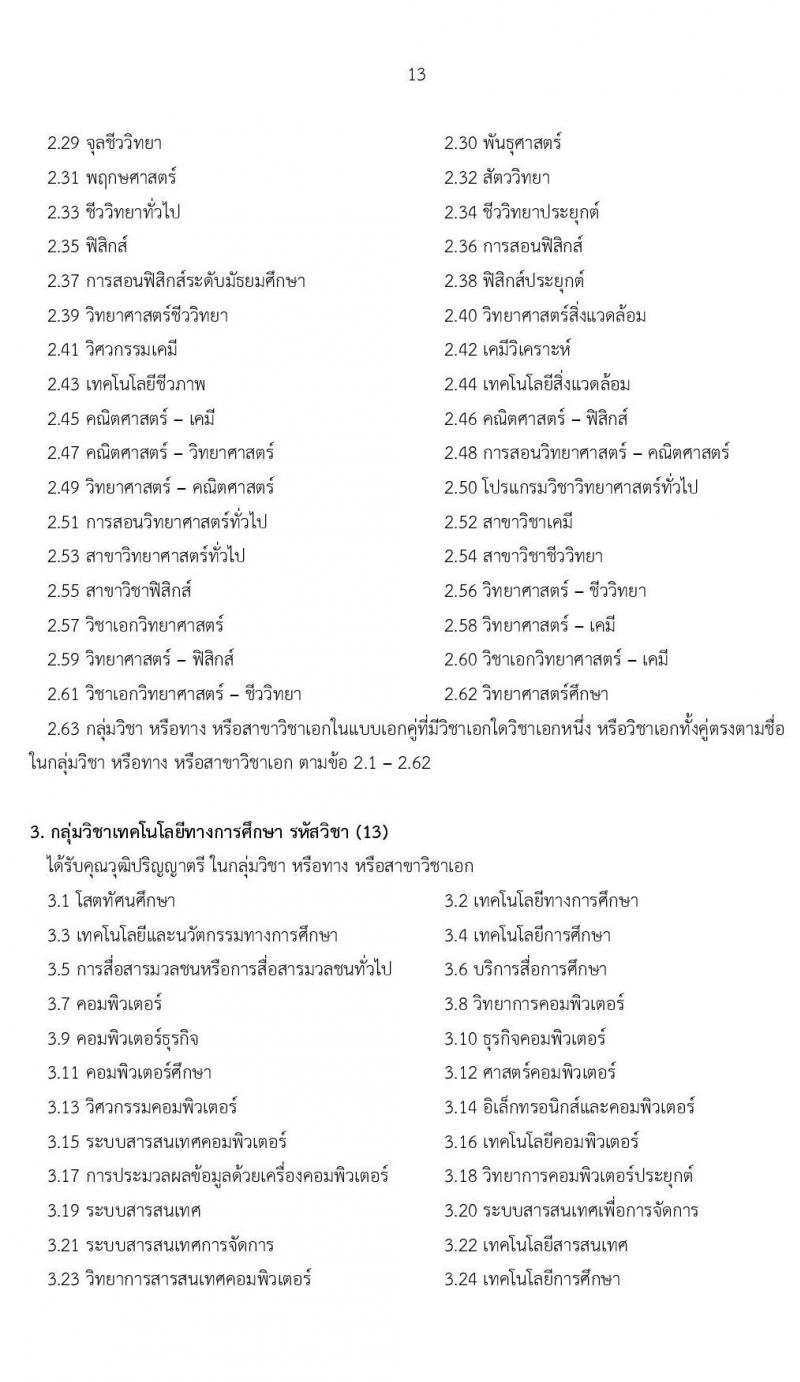 สำนักงานเขตพื้นที่การศึกษาประถมศึกษานครราชสีมา เขต 3 รับสมัครเพื่อสรรหาและเลือกเป็นพนักงานราชการ ตำแหน่ง ครูผู้สอน จำนวน 24 อัตรา (วุฒิ ป.ตรี ทางการศึกษา) รับสมัครสอบตั้งแต่วันที่ 17-21 ส.ค. 2563