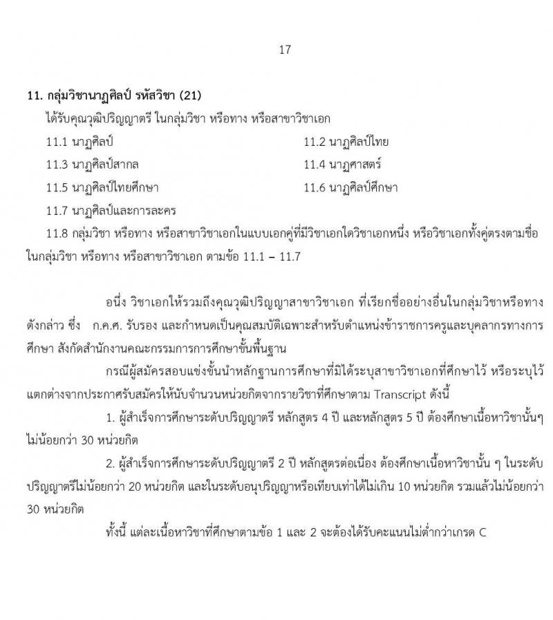 สำนักงานเขตพื้นที่การศึกษาประถมศึกษานครราชสีมา เขต 3 รับสมัครเพื่อสรรหาและเลือกเป็นพนักงานราชการ ตำแหน่ง ครูผู้สอน จำนวน 24 อัตรา (วุฒิ ป.ตรี ทางการศึกษา) รับสมัครสอบตั้งแต่วันที่ 17-21 ส.ค. 2563