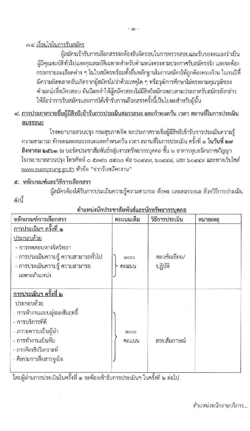 โรงพยาบาลสวนปรุง (จังหวัดเชียงใหม่) รับสมัครบุคคลเพื่อเลือกสรรเป็นพนักงานราชการทั่วไป จำนวน 4 ตำแหน่ง 5 อัตรา (วุฒิ ม.ต้น ม.ปลาย ป.ตรี) รับสมัครสอบตั้งแต่วันที่ 13-19 ส.ค. 2563
