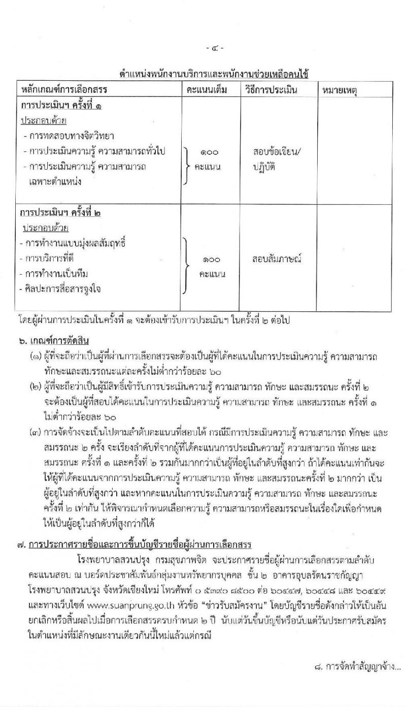 โรงพยาบาลสวนปรุง (จังหวัดเชียงใหม่) รับสมัครบุคคลเพื่อเลือกสรรเป็นพนักงานราชการทั่วไป จำนวน 4 ตำแหน่ง 5 อัตรา (วุฒิ ม.ต้น ม.ปลาย ป.ตรี) รับสมัครสอบตั้งแต่วันที่ 13-19 ส.ค. 2563