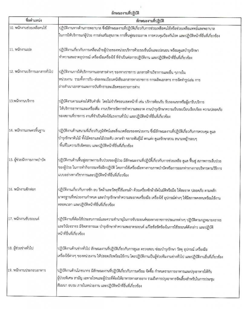 สาธารณสุขจังหวัดระยอง รับสมัครบุคคลเพื่อสรรหาและเลือกสรรเป็นพนักงานกระทรวงสาธารณสุขทั่วไป จำนวน 47 อัตรา (วุฒิ ม.ต้น ม.ปลาย ปวช. ปวส. ป.ตรี) รับสมัครสอบตั้งแต่วันที่ 31 ส.ค. – 8 ก.ย. 2563