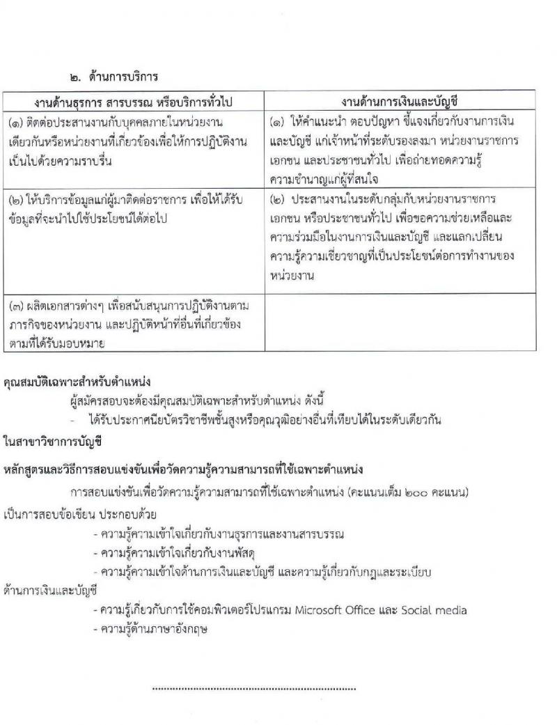 กระทรวงการต่างประเทศ รับสมัครสอบแข่งขันเพื่อบรรจุและแต่งตั้งบุคคลเข้ารับราชการ จำนวน 4 ตำแหน่ง ครั้งแรก 25 อัตรา (วุฒิ ปวส. ป.ตรี) รับสมัครสอบทางอินเทอร์เน็ต ตั้งแต่วันที่ 10-30 ก.ย. 2563