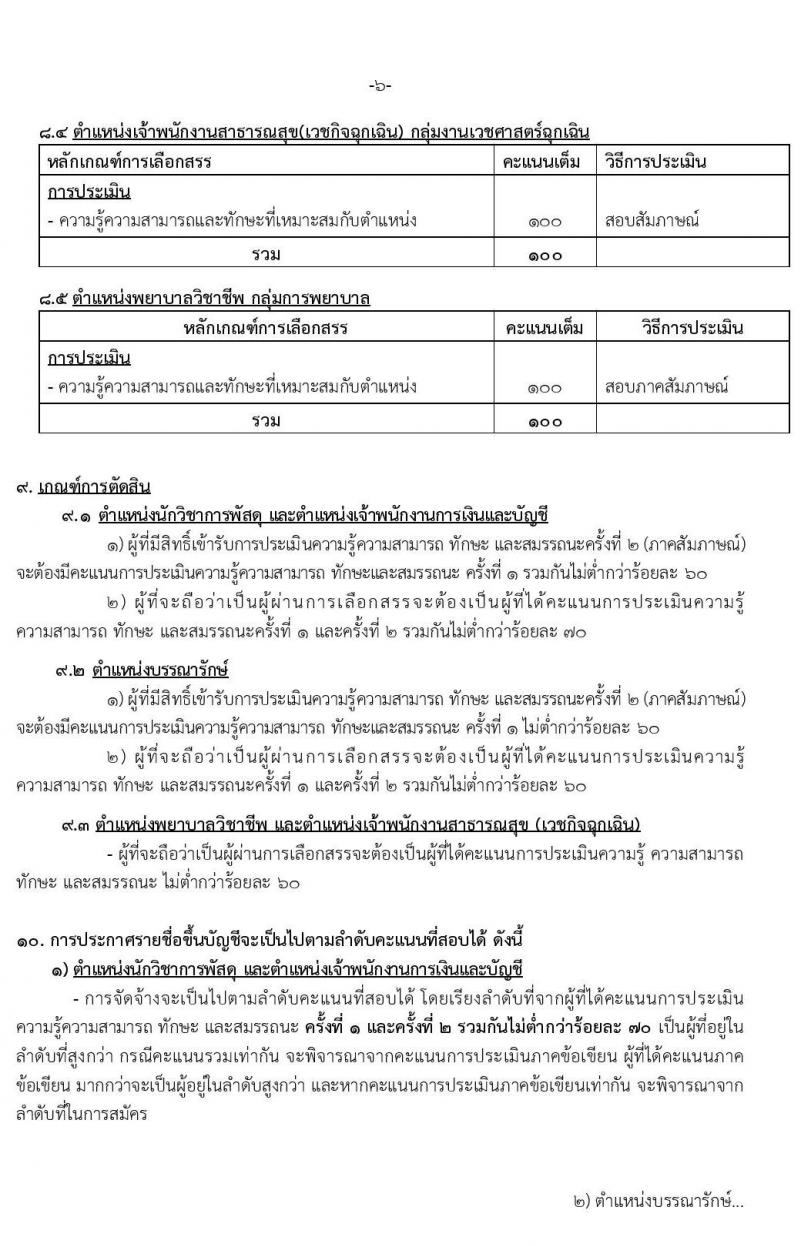 โรงพยาบาลตรัง รับสมัครบุคคลเพื่อสรรหาและเลือกสรรเป็นพนักงานกระทรวงสาธารณสุขทั่วไป จำนวน 5 ตำแหน่ง 14 อัตรา (วุฒิ ปวส. ป.ตรี) รับสมัครสอบตั้งแต่วันที่ 31 ส.ค. – 8 ก.ย. 2563
