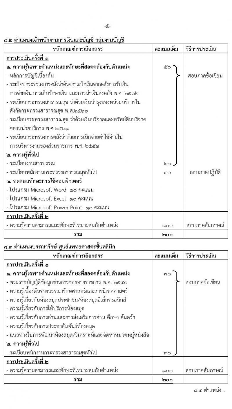 โรงพยาบาลตรัง รับสมัครบุคคลเพื่อสรรหาและเลือกสรรเป็นพนักงานกระทรวงสาธารณสุขทั่วไป จำนวน 5 ตำแหน่ง 14 อัตรา (วุฒิ ปวส. ป.ตรี) รับสมัครสอบตั้งแต่วันที่ 31 ส.ค. – 8 ก.ย. 2563