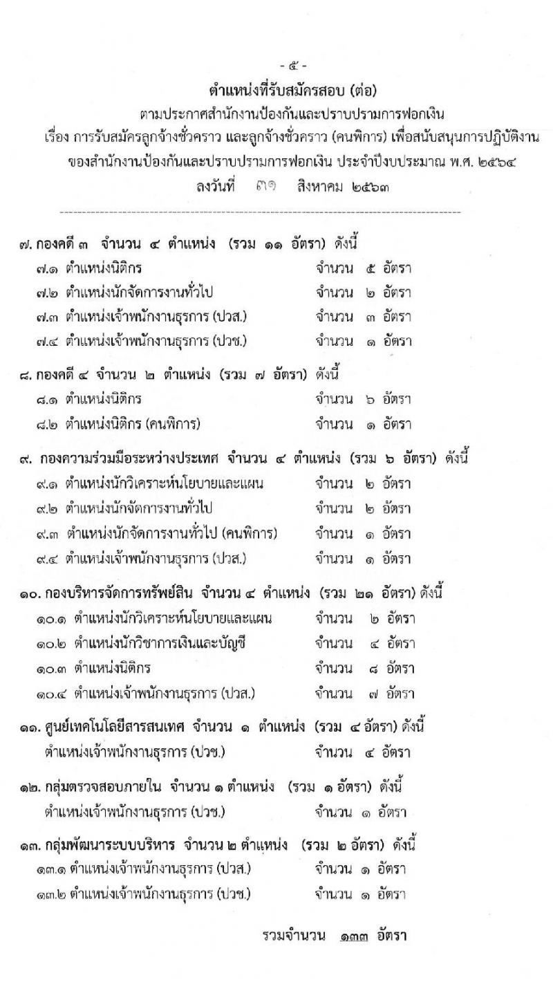 สำนักงานป้องกันและปราบปรามการฟอกเงิน รับสมัครลูกจ้างชั่วคราว และลูกจ้างชั่วคราว (คนพิการ) จำนวน 21 ตำแหน่ง ครั้งแรก 133 อัตรา (วุฒิ ปวช. ปวส. ป.ตรี) รับสมัครสอบ ตั้งแต่วันที่ 3-11 ก.ย. 2563
