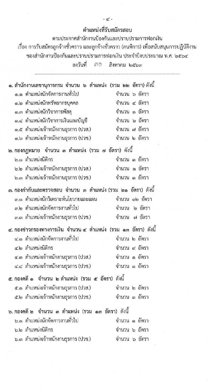 สำนักงานป้องกันและปราบปรามการฟอกเงิน รับสมัครลูกจ้างชั่วคราว และลูกจ้างชั่วคราว (คนพิการ) จำนวน 21 ตำแหน่ง ครั้งแรก 133 อัตรา (วุฒิ ปวช. ปวส. ป.ตรี) รับสมัครสอบ ตั้งแต่วันที่ 3-11 ก.ย. 2563