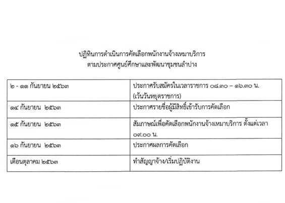 กรมการพัฒนาชุมชน รับสมัครบุคคลทั่วไปเพื่อจัดจ้างเป็นพนักงานเหมาบริการ จำนวน 3 ตำแหน่ง 13 อัตรา (วุฒิ ไม่ต่ำกว่า ม.3) รับสมัครสอบตั้งแต่วันที่ 2-11  ก.ย. 2563