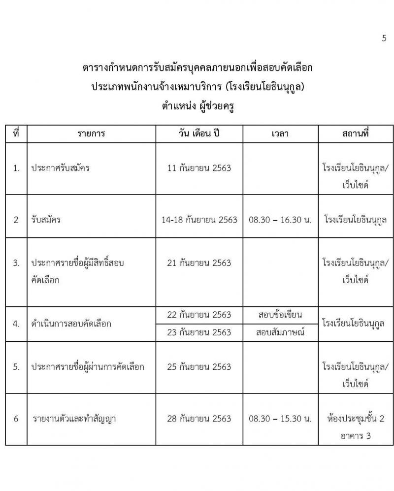 โรงเรียนโยธินนุกูล รับสมัครบุคคลภายนอกเพื่อสอบคัดเลือกเป็นพนักงานจ้างเหมาบริการ ตำแหน่ง ผู้ช่วยครู จำนวน 17 อัตรา (วุฒิ ไม่ต่ำกว่า ป.6, ป.ตรี ทางการศึกษา) รับสมัครสอบตั้งแต่วันที่ 14-18 ก.ย. 2563
