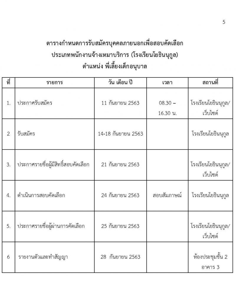 โรงเรียนโยธินนุกูล รับสมัครบุคคลภายนอกเพื่อสอบคัดเลือกเป็นพนักงานจ้างเหมาบริการ ตำแหน่ง ผู้ช่วยครู จำนวน 17 อัตรา (วุฒิ ไม่ต่ำกว่า ป.6, ป.ตรี ทางการศึกษา) รับสมัครสอบตั้งแต่วันที่ 14-18 ก.ย. 2563