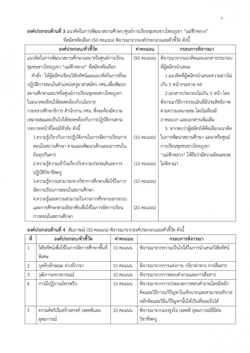 สำนักงานส่งเสริมการศึกษานอกระบบและการศึกษาตามอัธยาศัยจังหวัดน่าน (กศน.) รับสมัครบุคคลเพื่อบรรจุและแต่งตั้งเป็นนพักงานราชการทั่วไป จำนวน 17 อัตรา (วุฒิ ป.ตรี ทางการศึกษา) รับสมัครสอบตั้งแต่วันที่ 14-17 ก.ย. 2563