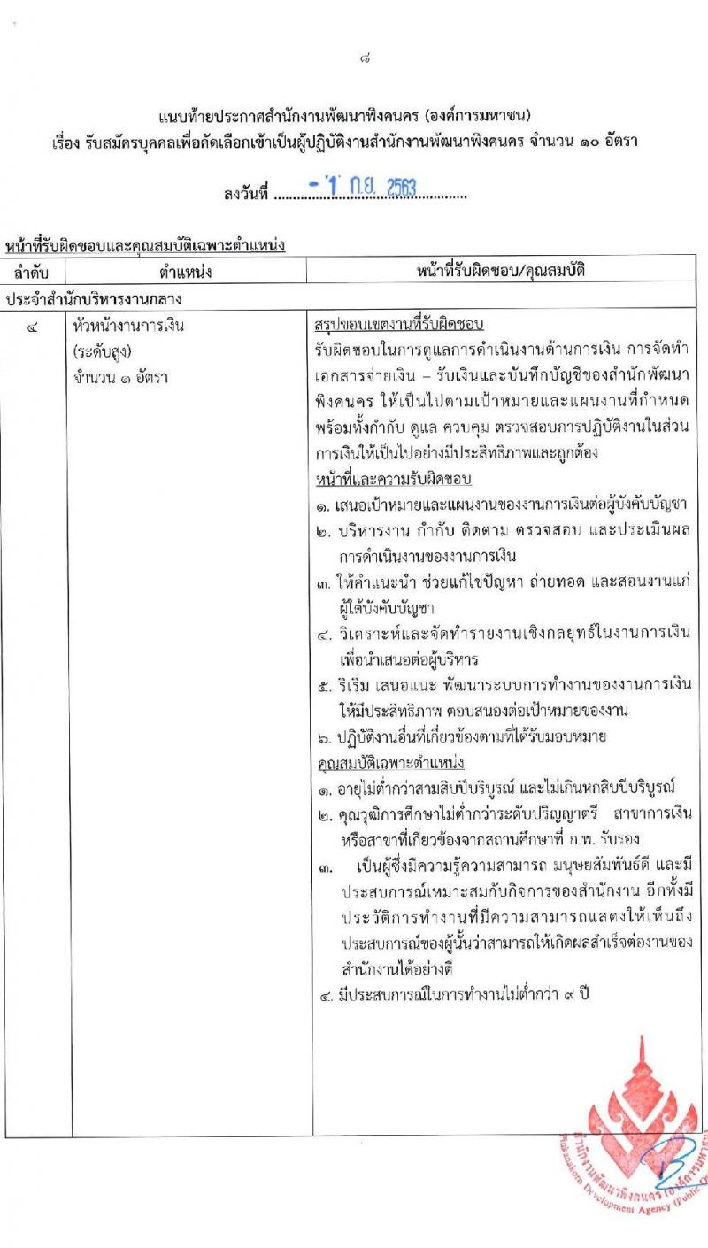 สำนักงานพัฒนาพิงคนคร (องค์การมหาชน) รับสมัครบุคคลเพื่อเข้าปฏิบัติงาน จำนวน 10 อัตรา (วุฒิ ไม่ต่ำกว่า ป.ตรี) รับสมัครตั้งแต่วันที่ 14-25 ก.ย. 2563