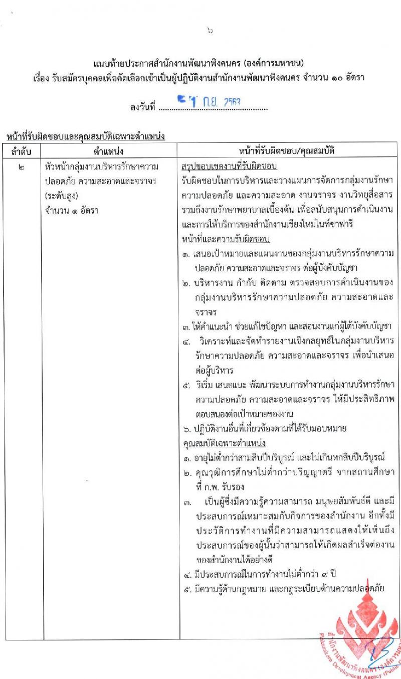 สำนักงานพัฒนาพิงคนคร (องค์การมหาชน) รับสมัครบุคคลเพื่อเข้าปฏิบัติงาน จำนวน 10 อัตรา (วุฒิ ไม่ต่ำกว่า ป.ตรี) รับสมัครตั้งแต่วันที่ 14-25 ก.ย. 2563