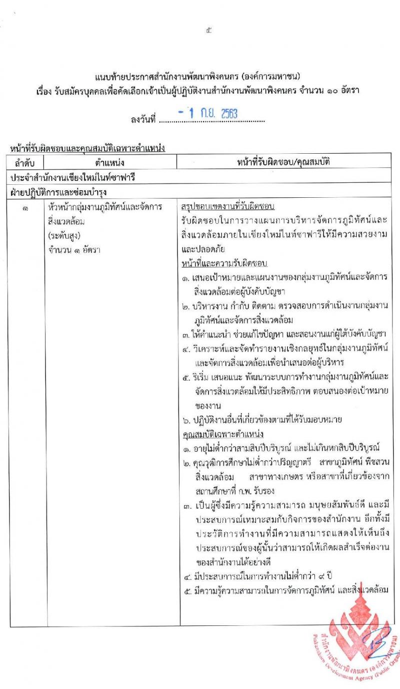 สำนักงานพัฒนาพิงคนคร (องค์การมหาชน) รับสมัครบุคคลเพื่อเข้าปฏิบัติงาน จำนวน 10 อัตรา (วุฒิ ไม่ต่ำกว่า ป.ตรี) รับสมัครตั้งแต่วันที่ 14-25 ก.ย. 2563