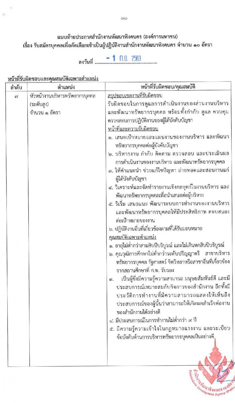 สำนักงานพัฒนาพิงคนคร (องค์การมหาชน) รับสมัครบุคคลเพื่อเข้าปฏิบัติงาน จำนวน 10 อัตรา (วุฒิ ไม่ต่ำกว่า ป.ตรี) รับสมัครตั้งแต่วันที่ 14-25 ก.ย. 2563