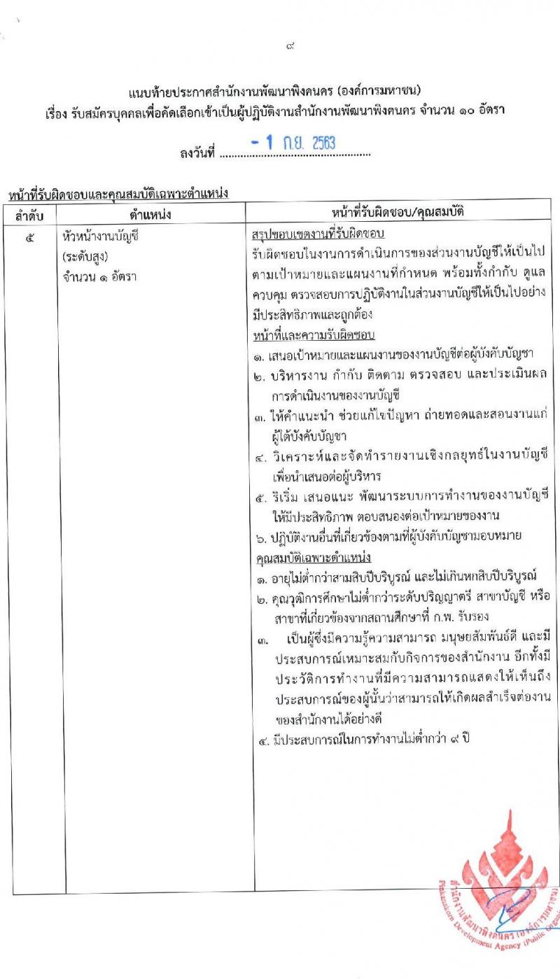 สำนักงานพัฒนาพิงคนคร (องค์การมหาชน) รับสมัครบุคคลเพื่อเข้าปฏิบัติงาน จำนวน 10 อัตรา (วุฒิ ไม่ต่ำกว่า ป.ตรี) รับสมัครตั้งแต่วันที่ 14-25 ก.ย. 2563