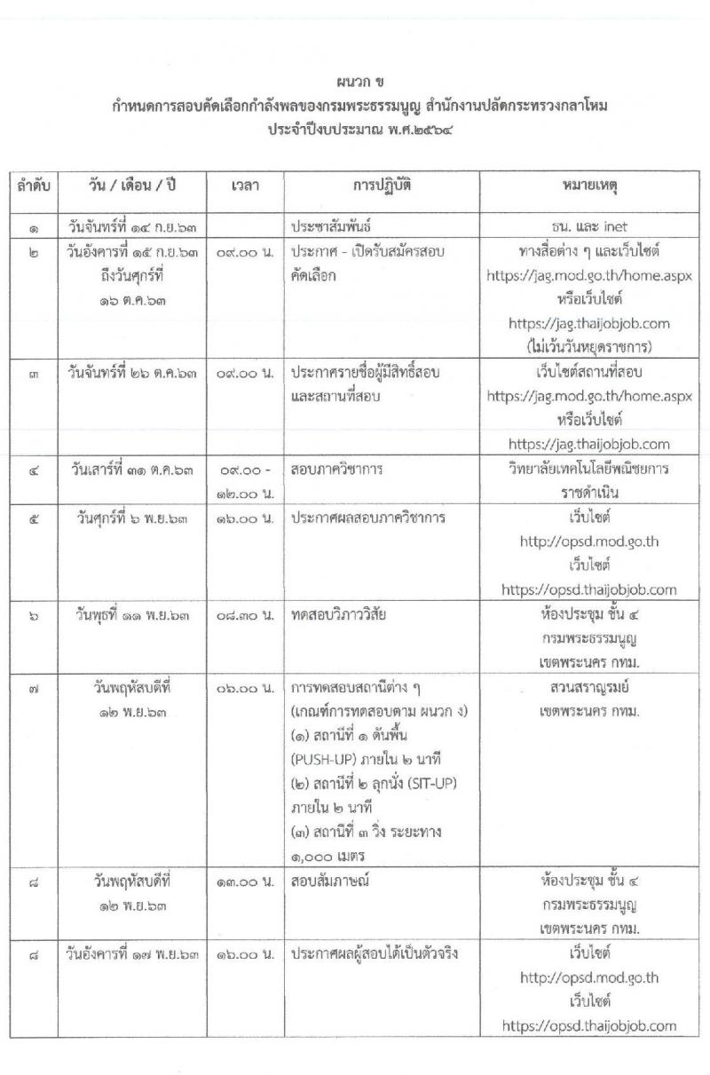 สำนักงานปลัดกระทรวงกลาโหม รับสมัครและสอบคัดเลือกบุคคลเข้ารับราชการเป็นข้าราชการทหาร จำนวน 5 ตำแหน่ง 5 อัตรา (วุฒิ ป.ตรี) รับสมัครสอบทางอินเทอร์เน็ต ตั้งแต่วันที่ 15 ก.ย. – 16 ต.ค. 2563
