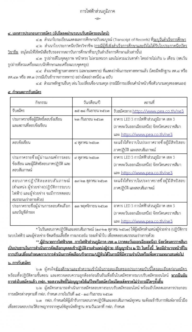 การไฟฟ้าส่วนภูมิภาค เขต 3 (ภาคตะวันออกเฉียงเหนือ) จังหวัดนครราชสีมา รับสมัครสอบเพื่อคัดเลือกบุคคลเข้าปฏิบัติงาน จำนวน 15 อัตรา (วุฒิ ปวช. ปวส.) รับสมัครสอบตั้งแต่วันที่ 15-18 ก.ย. 2563