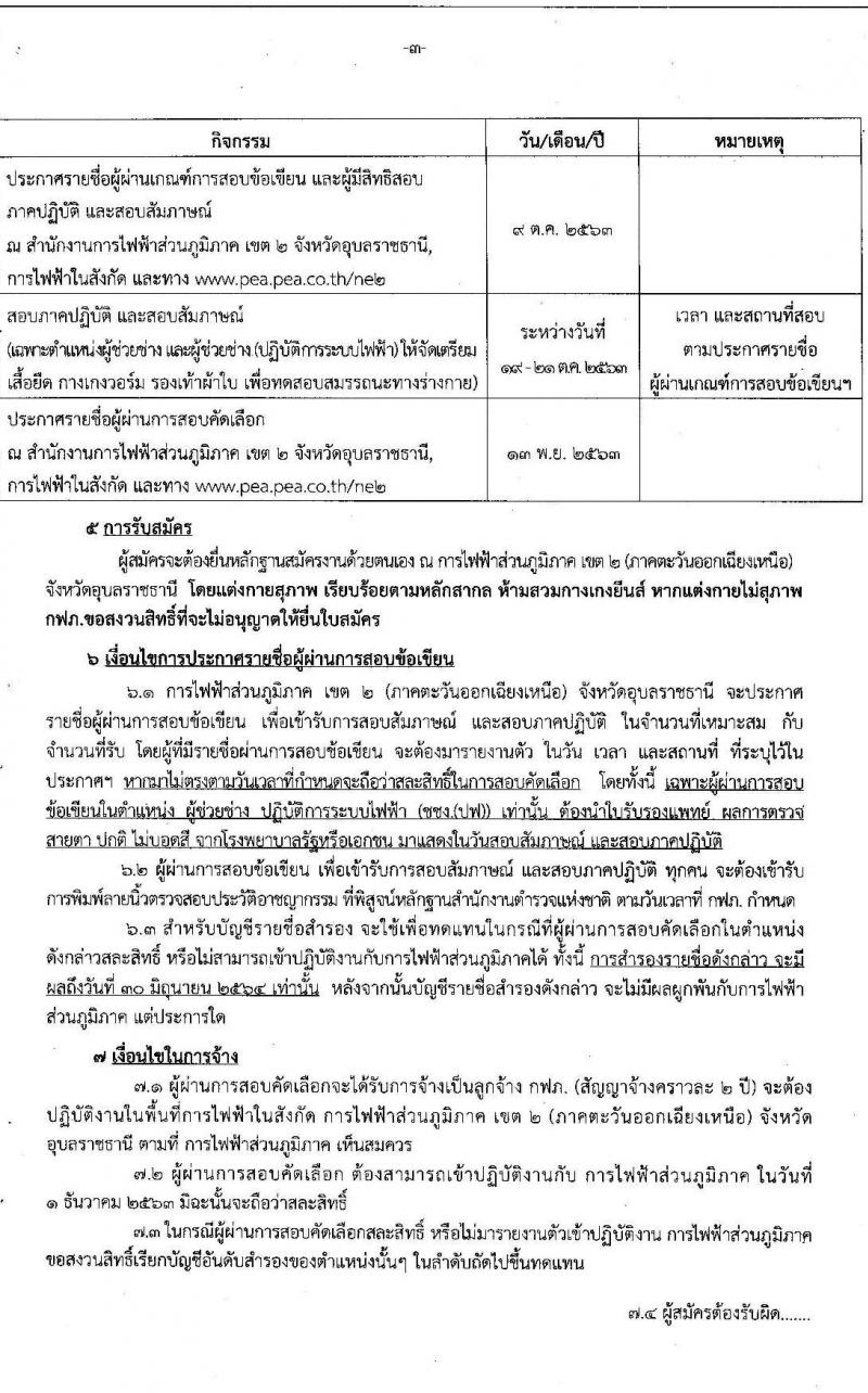 การไฟฟ้าส่วนภูมิภาค เขต 2 (ภาคตะวันออกเฉียงเหนือ) จังหวัดอุบลราชธานี รับสมัครสอบเพื่อคัดเลือกบุคคลเข้าปฏิบัติงาน จำนวน 14 อัตรา (วุฒิ ปวช. ปวส.) รับสมัครสอบตั้งแต่วันที่ 15-18 ก.ย. 2563