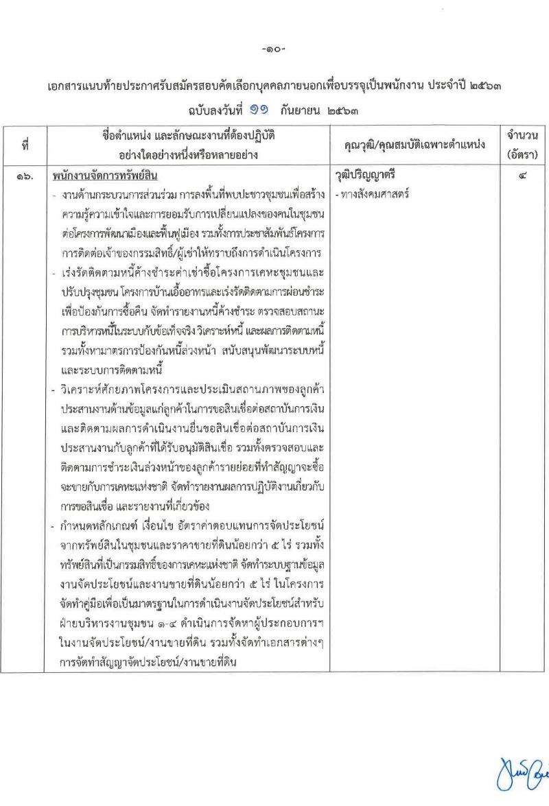 การเคหะแห่งชาติ รับสมัครคัดเลือกบุคคลภายนอกเพื่อบรรจุเป็นพนักงาน ประจำปี 2563 จำนวน 20 ตำแหน่ง 130 อัตรา (วุฒิ ปวส. ป.ตรี) รับสมัครสอบทางอินเทอร์เน็ต ตั้งแต่วันที่ 16-27 ก.ย. 2563