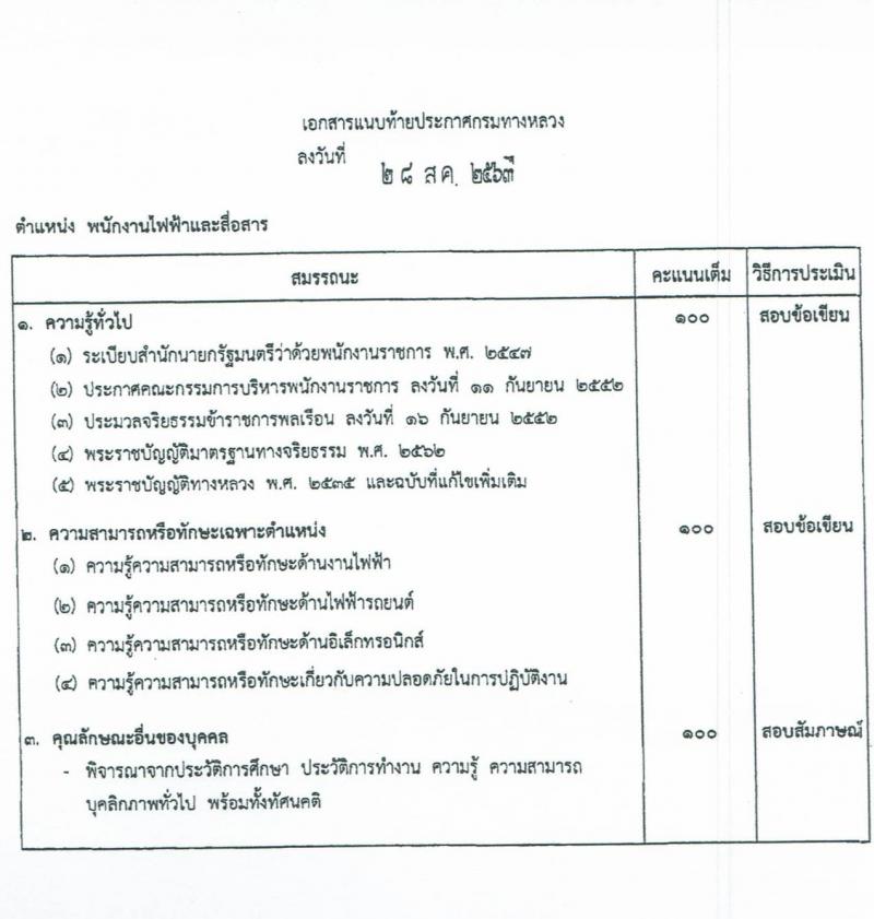 สำนักงานทางหลวงที่ 17 รับสมัครบุคคลเพื่อเลือกสรรเป็นพนักงานราชการทั่วไป จำนวน 2 ตำแหน่ง 5 อัตรา (วุฒิ ปวช. ปวส.) รับสมัครสอบตั้งแต่วันที่ 28 ก.ย. – 7 ต.ค. 2563