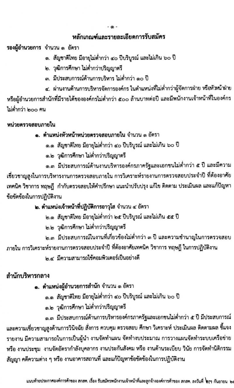 องค์การค้าของ สกสค. รับสมัครบุคคลเพื่อบรรจุเป็นพนักงานเจ้าหน้ารที่และลูกจ้าง จำนวนหลายตำแหน่ง 274 อัตรา (วุฒิ ม.ต้น ม.ปลาย ปวช. ปวส. ป.ตรี) รับสมัครสอบตั้งแต่บัดนี้ ถึง 28 ก.ย. 2563