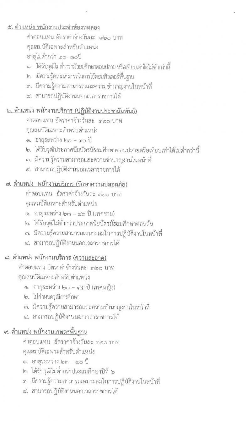 โรงพยาบาลปากช่องนานา รับสมัครบุคคลเพื่อสอบคัดเลือกบรรจุเป็นลูกจ้างชั่วคราว จำนวน 9 ตำแหน่ง 22 อัตรา (วุฒิ บางตำแหน่งไม่จำกัดวุฒิ, ม.ต้น ม.ปลาย) รับสมัครสอบตั้งแต่วันที่ 23 ก.ย. – 1 ต.ค. 2563