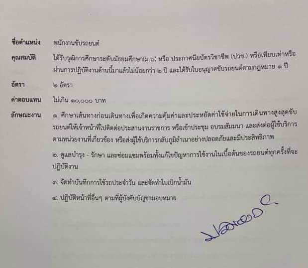สถานคุ้มครองสวัสดิกาพผู้เสียหายจากการค้ามนุษย์ จังหวัดสงขลา รับสมัครบุคคลเพื่อคัดเลือกเป็นพนักงานจ้างเหมาบริการ จำนนว 12 อัตรา (วุฒิ ม.ปลาย ปวช. ปวส. ป.ตรี) รับสมัครสอบตั้งแต่วันที่ 2-6 ต.ค. 2563