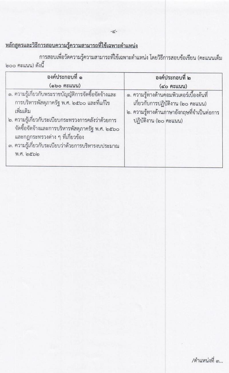 กรมท่าอากาศยาน รับสมัครสอบแข่งขันเพื่อบรรจุและแต่งตั้งบุคคลเข้ารับราชการในตำแหน่งต่าง ๆ จำนวน 3 ตำแหน่ง 5 อัตรา (วุฒิ ปวส. ป.ตรี) รับสมัครสอบทางอินเทอร์เน็ต ตั้งแต่วันที่ 28 ก.ย. – 20 ต.ค. 2563