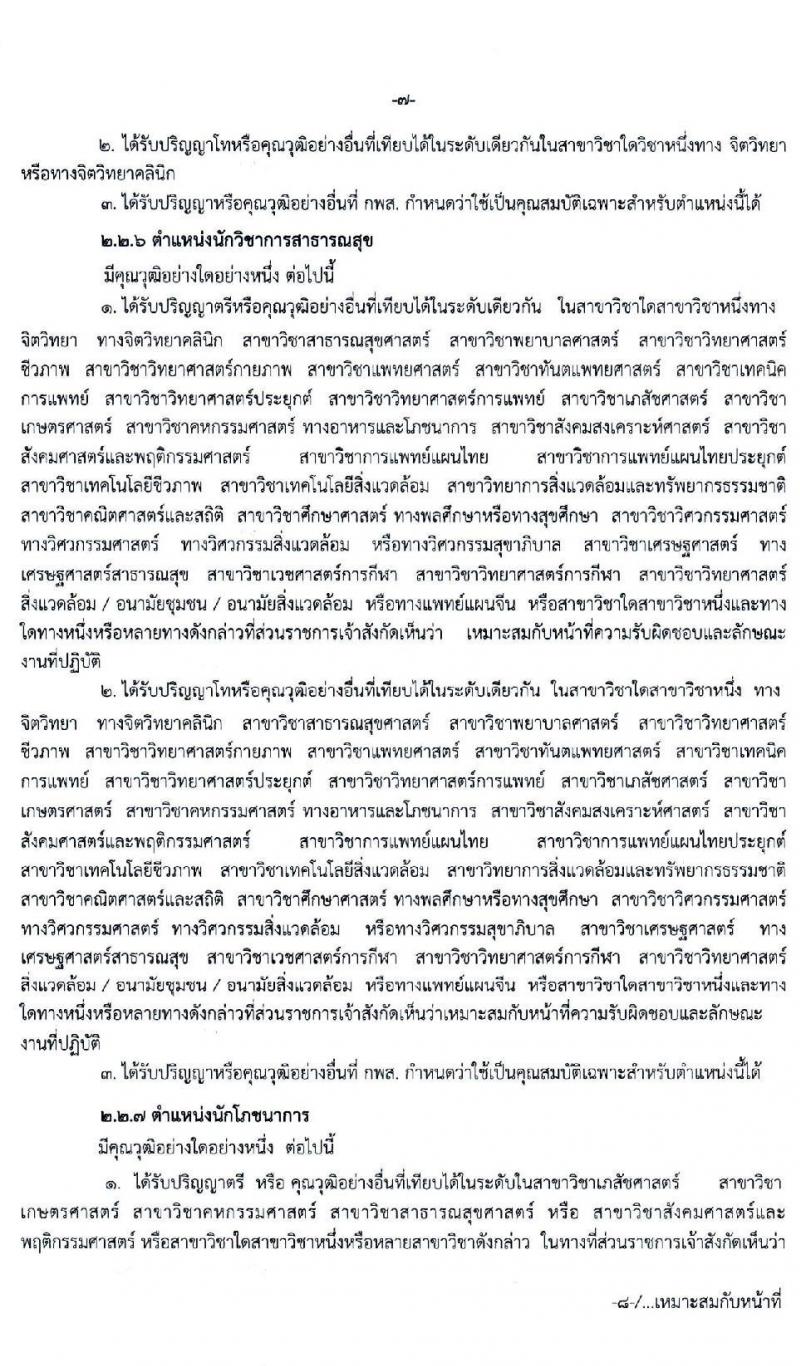 โรงพยาบาลปากเกร็ด รับสมัครบุคคลเพื่อสรรหาและเลือกสรรเป็นพนักงานกระทรวงสาธารณสุขทั่วไป จำนวน 10 ตำแหน่ง 18 อัตรา (วุฒิ ม.ต้น ม.ปลาย ป.ตรี) รับสมัครสอบตั้งแต่วันที่ 9-16 ต.ค. 2563