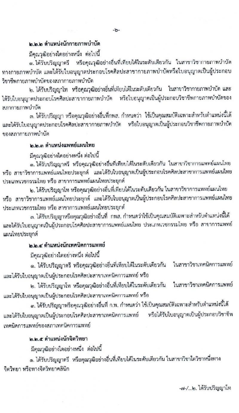 โรงพยาบาลปากเกร็ด รับสมัครบุคคลเพื่อสรรหาและเลือกสรรเป็นพนักงานกระทรวงสาธารณสุขทั่วไป จำนวน 10 ตำแหน่ง 18 อัตรา (วุฒิ ม.ต้น ม.ปลาย ป.ตรี) รับสมัครสอบตั้งแต่วันที่ 9-16 ต.ค. 2563