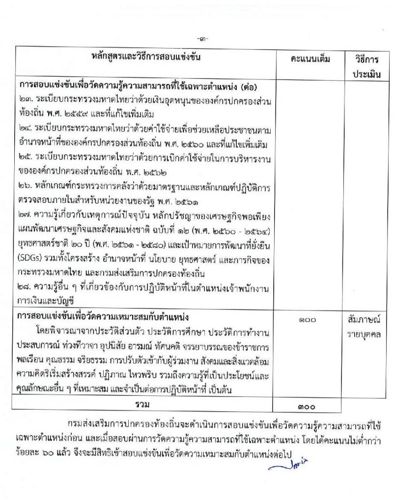 กรมส่งเสริมการปกครองส่วนท้องถิ่น รับสมัครสอบแข่งขันเพื่อบรรจุและแต่งตั้งบุคคลเข้ารับราชการ จำนวน 5 ตำแหน่ง ครั้งแรก 225 อัตรา (วุฒิ ปวส. ป.ตรี) รับสมัครสอบทางอินเทอร์เน็ต ตั้งแต่วันที่ 21 ต.ค. – 12 พ.ย. 2563