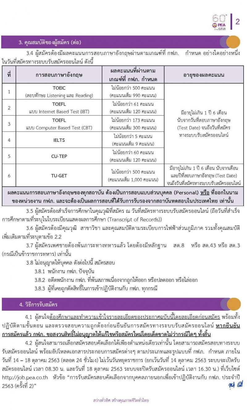 การไฟฟ้าส่วนภูมิภาค (กฟภ.) รับสมัครสอบคัดเลือกจากบุคคลภายนอกเพื่อเข้าปฏิบัติงาน จำนวน 6 ตำแหน่ง 20 อัตรา (วุฒิ ป.ตรี) รับสมัครสอบทางอินเทอร์เน็ต ตั้งแต่วันที่ 14-18 ต.ค. 2563