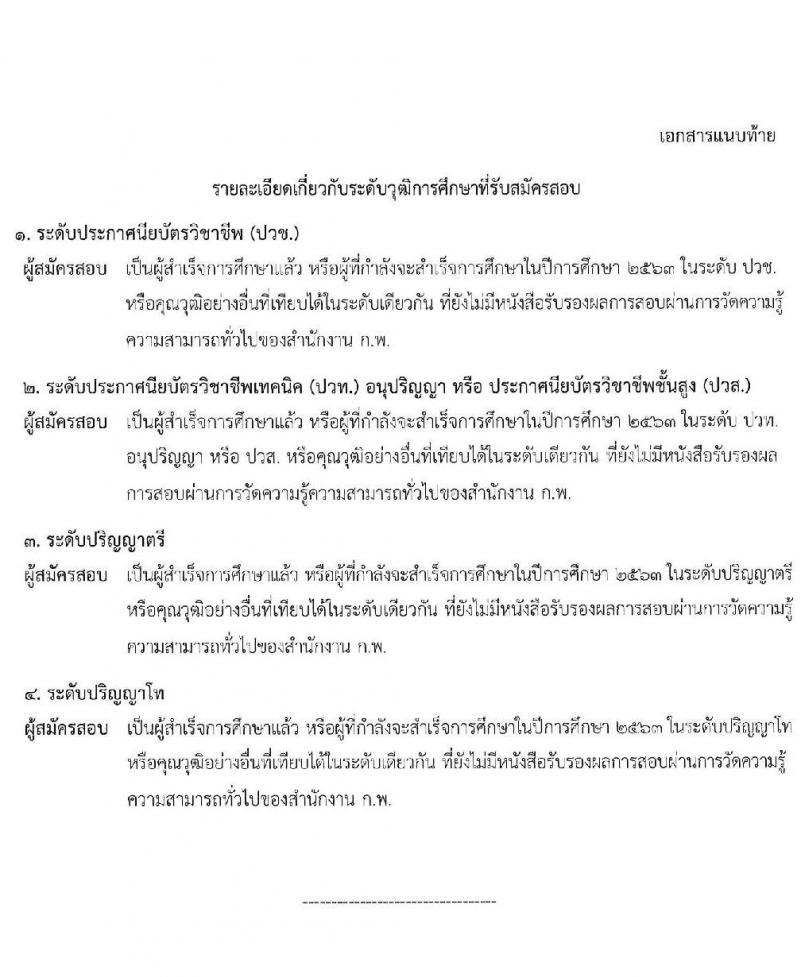 สำนักงาน ก.พ. เปิดรับสมัครสอบเพื่อวัดความรู้ความสามารถทั่วไป ประจำปี 2564 (กรณีผู้สมัครสอบที่ได้ลงทะเบียนสมัครสอบเพื่อวัดความรู้ความสามารถทั่วไป ประจำปี 2563 แต่ไม่สามารถชำระค่าธรรมเนียมในการสมัครได้) ลงทะเบียนทางอินเทอร์เน็ต ตั้งแต่วันที่ 28 ต.ค. – 17 พ.ย. 2563