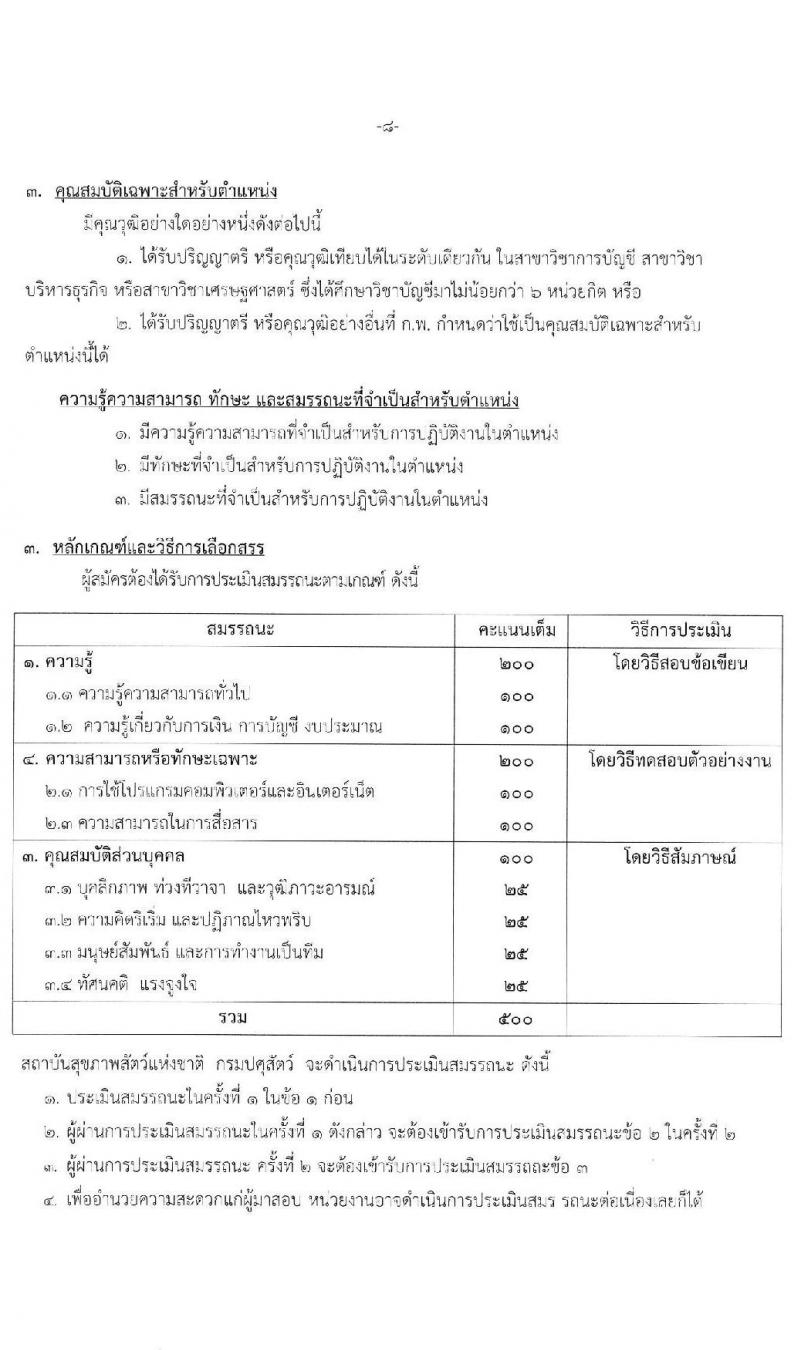 สถาบันสุขภาพสัตว์แห่งชาติ รับสมัครบุคคลเพื่อเลือกสรรเป็นพนักงานราชการทั่วไป จำนวน 2 ตำแหน่ง 2 อัตรา (วุฒิ ปวส. ป.ตรี) รับสมัครสอบตั้งแต่วันที่ 26 ต.ค. – 12 พ.ย. 2563
