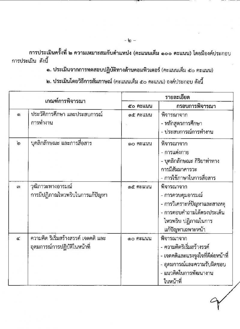 สำนักงาน กศน. จังหวัดนครราชสีมา รับสมัครบุคคลเพื่อเลือกสรรเป็นพนักงานราชการทั่วไป จำนวน  2 ตำแหน่ง 19 อัตรา (วุฒิ ป.ตรี) รับสมัครสอบตั้งแต่วันที่ 2-6 พ.ย. 2563