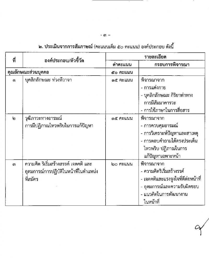 สำนักงาน กศน. จังหวัดนครราชสีมา รับสมัครบุคคลเพื่อเลือกสรรเป็นพนักงานราชการทั่วไป จำนวน  2 ตำแหน่ง 19 อัตรา (วุฒิ ป.ตรี) รับสมัครสอบตั้งแต่วันที่ 2-6 พ.ย. 2563