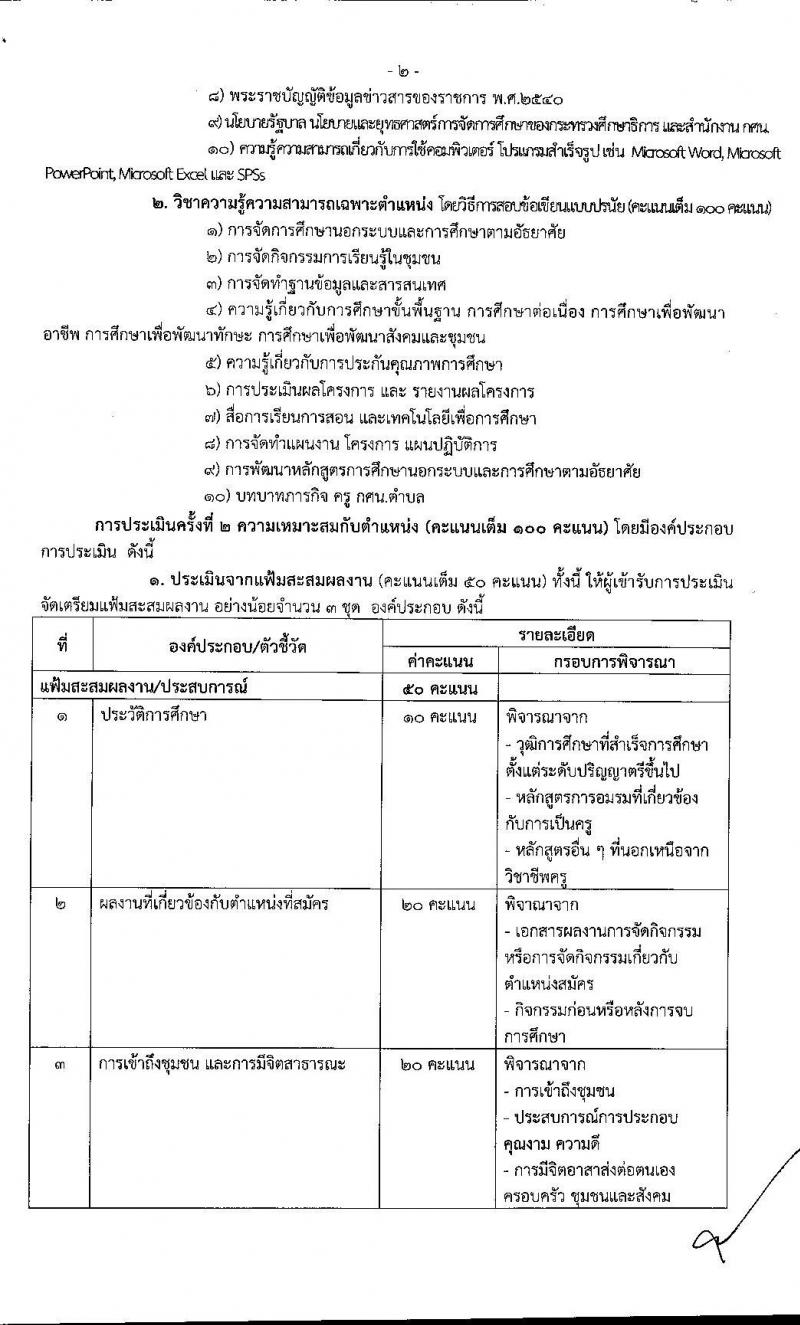 สำนักงาน กศน. จังหวัดนครราชสีมา รับสมัครบุคคลเพื่อเลือกสรรเป็นพนักงานราชการทั่วไป จำนวน  2 ตำแหน่ง 19 อัตรา (วุฒิ ป.ตรี) รับสมัครสอบตั้งแต่วันที่ 2-6 พ.ย. 2563
