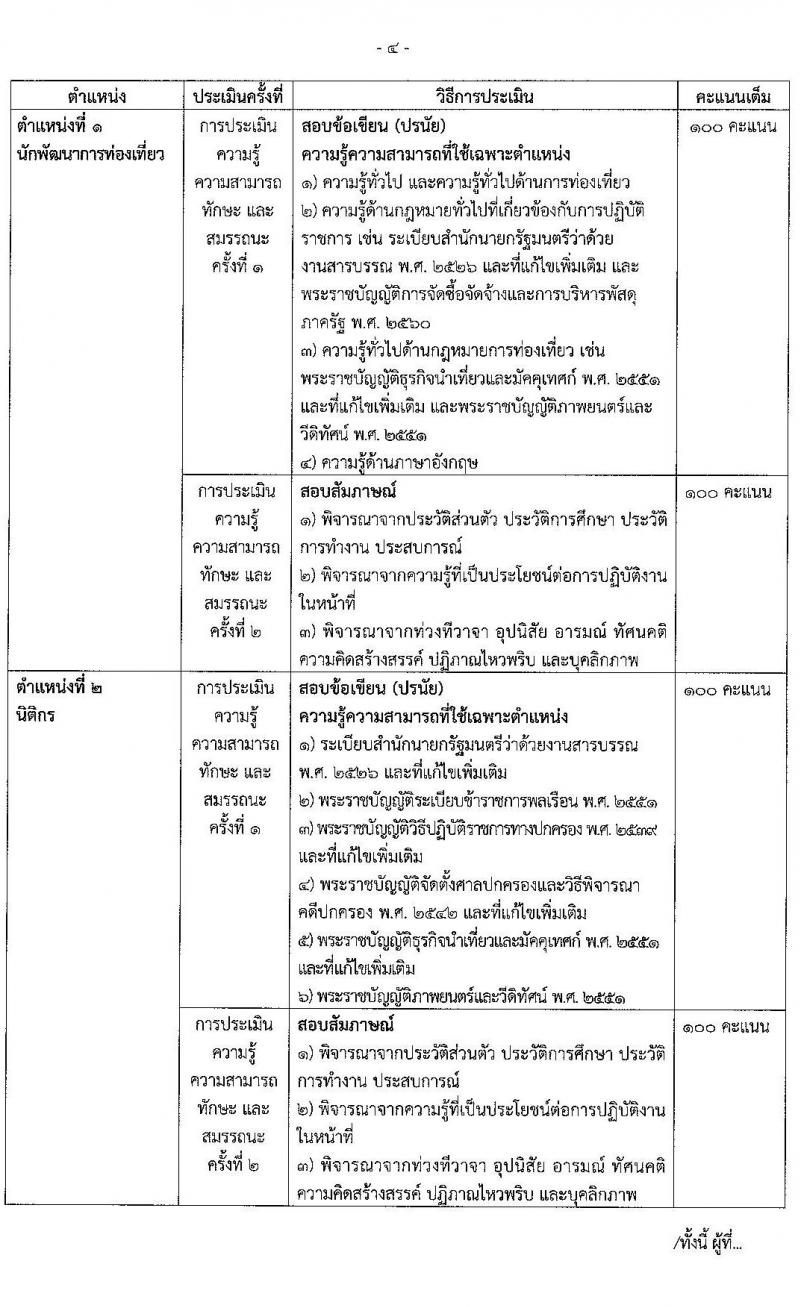 กรมการท่องเที่ยว รับสมัครบุคคลเพื่อสรรหาและเลือกสรรเป็นพนักงานราชการทั่วไป จำนวน 2 ตำแหน่ง 12 อัตรา (วุฒิ ป.ตรี) รับสมัครสอบทางอินเทอร์เน็ต ตั้งแต่วันที่ 16-24 พ.ย. 2563