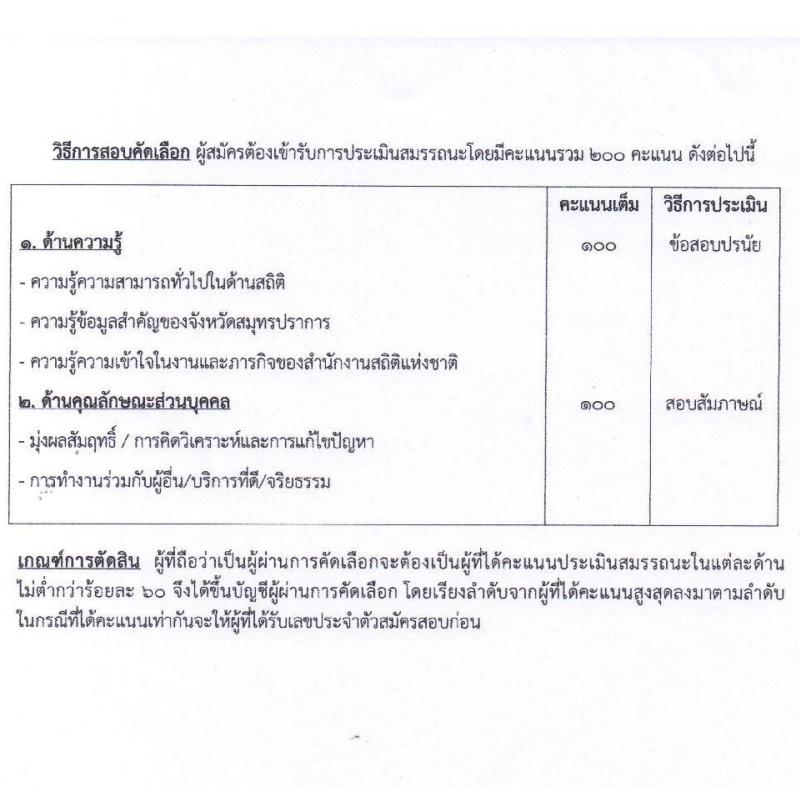 สำนักงานสถิติจังหวัดสมุทรปราการ รับสมัครบุคคลเพื่อจ้างเป็นลูกจ้างชั่วคราวรายเดือน จำนวน 25 อัตรา (วุฒิ ป.ตรี ทุกสาขา) รับสมัครสอบตั้งแต่วันที่ 6-16 พ.ย. 2563