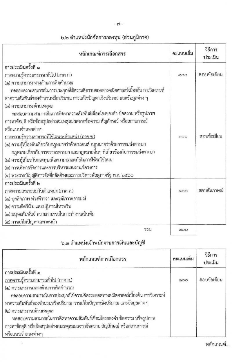 กรมการขนส่งทางบก รับสมัครบุคคลเพื่อเลือกสรรเป็นพนักงานกองทุนเพื่อความปลอดภัยในการใช้รถใช้ถนน จำนน 3 ตำแหน่ง 80 อัตรา (วุฒิ ปวส. ป.ตรี) รับสมัครสอบทางอินเทอร์เน็ต ตั้งแต่วันที่ 3-15 ธ.ค. 2563