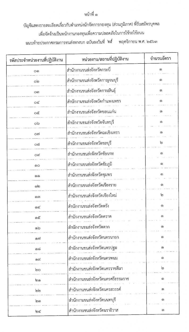 กรมการขนส่งทางบก รับสมัครบุคคลเพื่อเลือกสรรเป็นพนักงานกองทุนเพื่อความปลอดภัยในการใช้รถใช้ถนน จำนน 3 ตำแหน่ง 80 อัตรา (วุฒิ ปวส. ป.ตรี) รับสมัครสอบทางอินเทอร์เน็ต ตั้งแต่วันที่ 3-15 ธ.ค. 2563